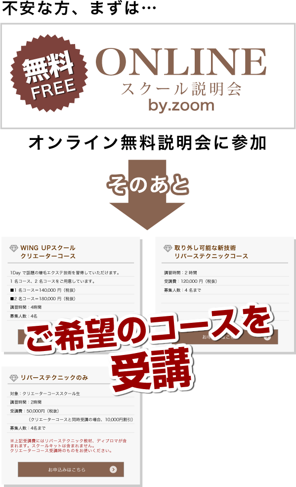 オンライン無料説明会に参加して、ご希望のコースを受講